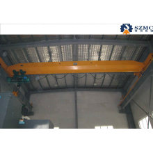 4t Explosion Proof Overhead Suspension Crane